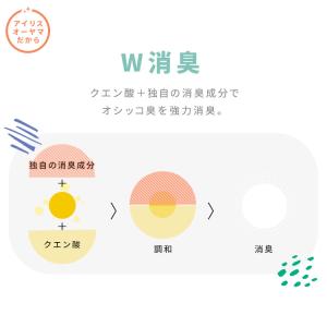 猫 トイレ シート トイレシート ペットシーツ...の詳細画像4