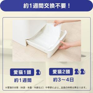ペットシーツ システムトイレ トイレシート 猫...の詳細画像2