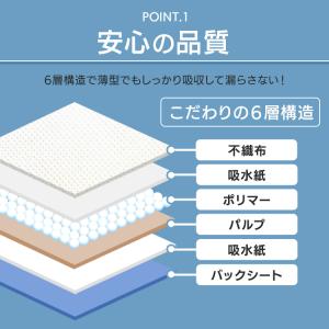 ペットシーツ ワイド レギュラー 厚型 アイリ...の詳細画像4
