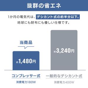 除湿機 衣類乾燥 コンプレッサー式 除湿器 パ...の詳細画像5