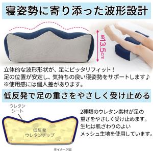 足枕 低反発 むくみ 腰痛 フットピロー 足ま...の詳細画像2