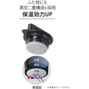 全真空テーブルポット 1.1L ホワイト ステ...の詳細画像4
