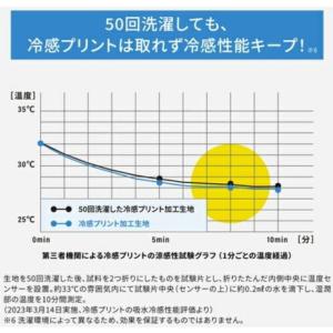 リベルタ 氷撃 フリーズテック 冷感 インナー...の詳細画像2