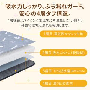 ペットシーツ シート 洗える ワイド レギュラ...の詳細画像3