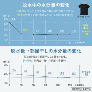 脱水機 小型 電動 小型脱水機 脱水機能 軽量...の詳細画像3