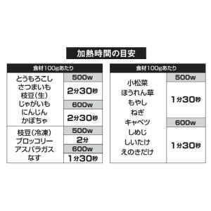 とうもろこし さつまいも メーカー レンジ 調...の詳細画像5