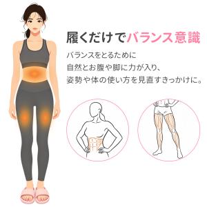 ダイエット スリッパ サンダル 5本指 つぼ ...の詳細画像2