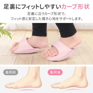 ダイエット スリッパ サンダル 5本指 つぼ ...の詳細画像3