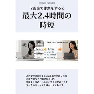 EVICIV モバイルモニター 15.6インチ...の詳細画像4