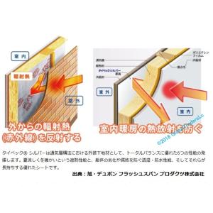 デュポン(TM) タイベック(R) シルバー ...の詳細画像1