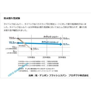 デュポン(TM) タイベック(R) シルバー ...の詳細画像4