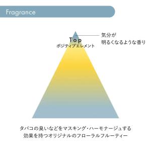 資生堂 サブリミック ワンダーシールド 110...の詳細画像4