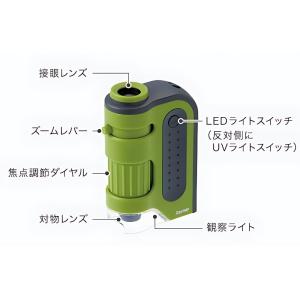 レイメイ藤井 ハンディ顕微鏡 ZOOM RXT...の詳細画像3
