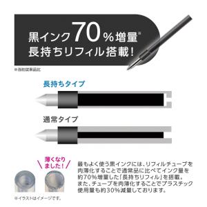 クツワ ジェットストリーム 3色 ボールペン ...の詳細画像4