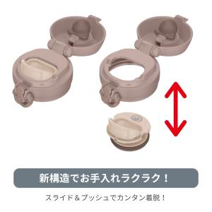 新発売 サーモス 真空断熱ケータイマグ 水筒 ...の詳細画像4
