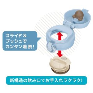 サーモス 真空断熱ケータイマグ 水筒 1.0L...の詳細画像3