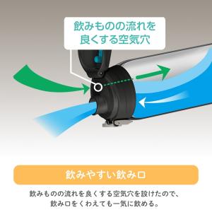 サーモス 真空断熱2ウェイボトル 水筒 0.6...の詳細画像3