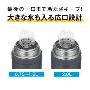 サーモス 真空断熱スポーツボトルFJU-150...の詳細画像5