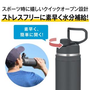サーモス 真空断熱スポーツボトル FJU-20...の詳細画像3