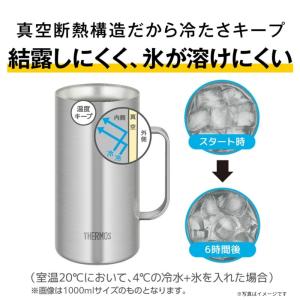 サーモス 真空断熱ジョッキ JDK-602C ...の詳細画像3