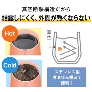 サーモス 真空断熱カップ JTE-300 タン...の詳細画像3