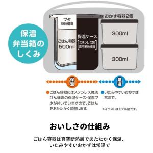弁当箱 保温 おしゃれ 男性 男子 大人 女子...の詳細画像3