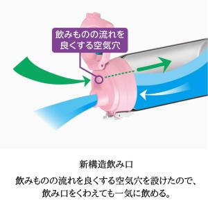 サーモス 水筒 600ml 2way 直飲み ...の詳細画像2