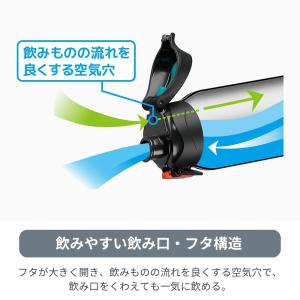 サーモス 水筒 1L 1リットル FJS-10...の詳細画像3