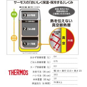 弁当箱 保温 おしゃれ 男性 男子 大人 女子...の詳細画像3