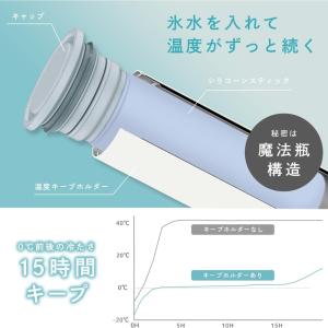 melket ひえぽかスティック カバー 2点...の詳細画像3