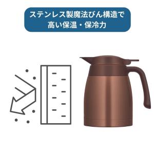 サーモス ステンレスポット TTB-1001 ...の詳細画像3