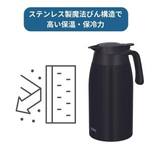 サーモス ステンレスポット TTB-2001 ...の詳細画像3