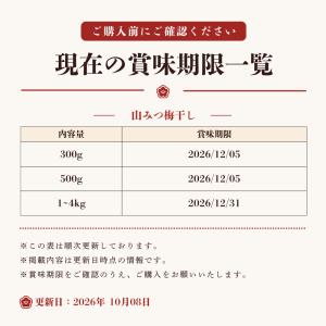 梅干し 無添加 無農薬 はちみつ漬 500g ...の詳細画像1