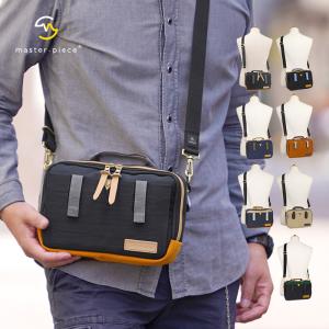 【極美品】プラダ 2MC021 ケース 小銭入れ ネイビー グリーン IC 極美品】プラダ 2MC021 ケース 小銭入れ ネイビー グリーン IC 極美品