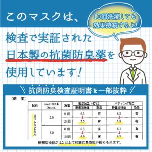 40万枚販売【7枚入】マスク 抗菌 防臭 選べ...の詳細画像2