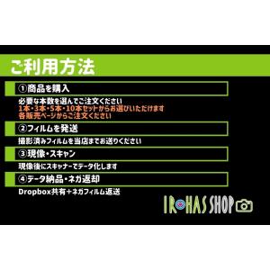【135】フィルム現像+データ化(約2400万...の詳細画像2