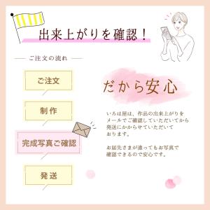 『 母の日のマグカップ』(名前詩・メッセージ)...の詳細画像3