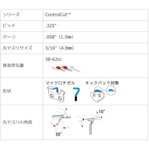 新ダイワ E2048S エンジンチェーンソー ...の詳細画像3