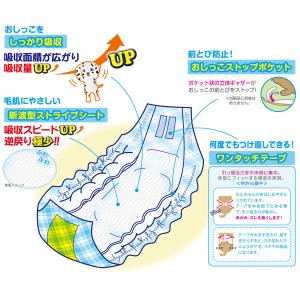(大型犬用・20枚)男の子用紙おむつ・使い捨て...の詳細画像3