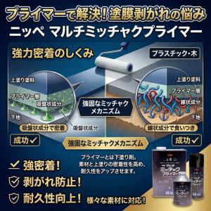 【公式ストア】ペンキ 水性 塗料 ニッペ 素地...の詳細画像1