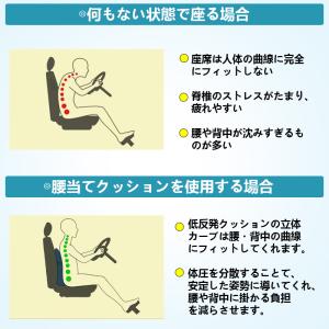即納 背もたれ クッション 腰当て クッション...の詳細画像5