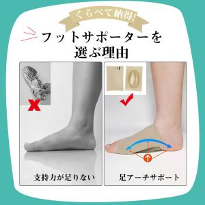 即納 サポーター 足 扁平足 フット インソー...の詳細画像1