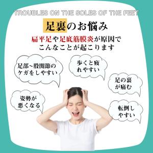即納 サポーター 足 扁平足 フット インソー...の詳細画像2