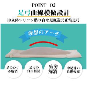 即納 サポーター 足 扁平足 フット インソー...の詳細画像5
