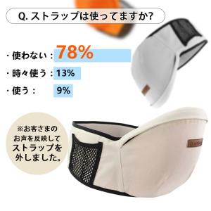 ヒップシート 抱っこ紐 抱っこひも だっこひも...の詳細画像2