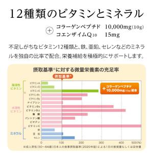 ニュートリー ブイ・クレス CP10(シーピー...の詳細画像4
