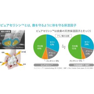 コロプラスト シルティ 保湿ローション 9601の詳細画像4