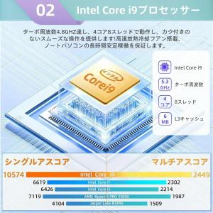 ノートパソコン パソコン Windows11 ...の詳細画像4