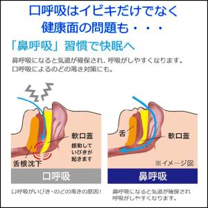 いびき防止ベルト ナイトサイレンサー イビキ防...の詳細画像1