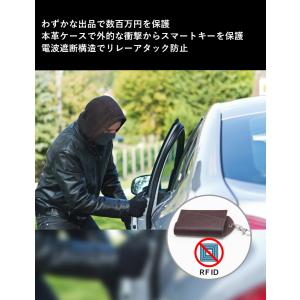 リレーアタック防止用本革スマートキーケース 電...の詳細画像2